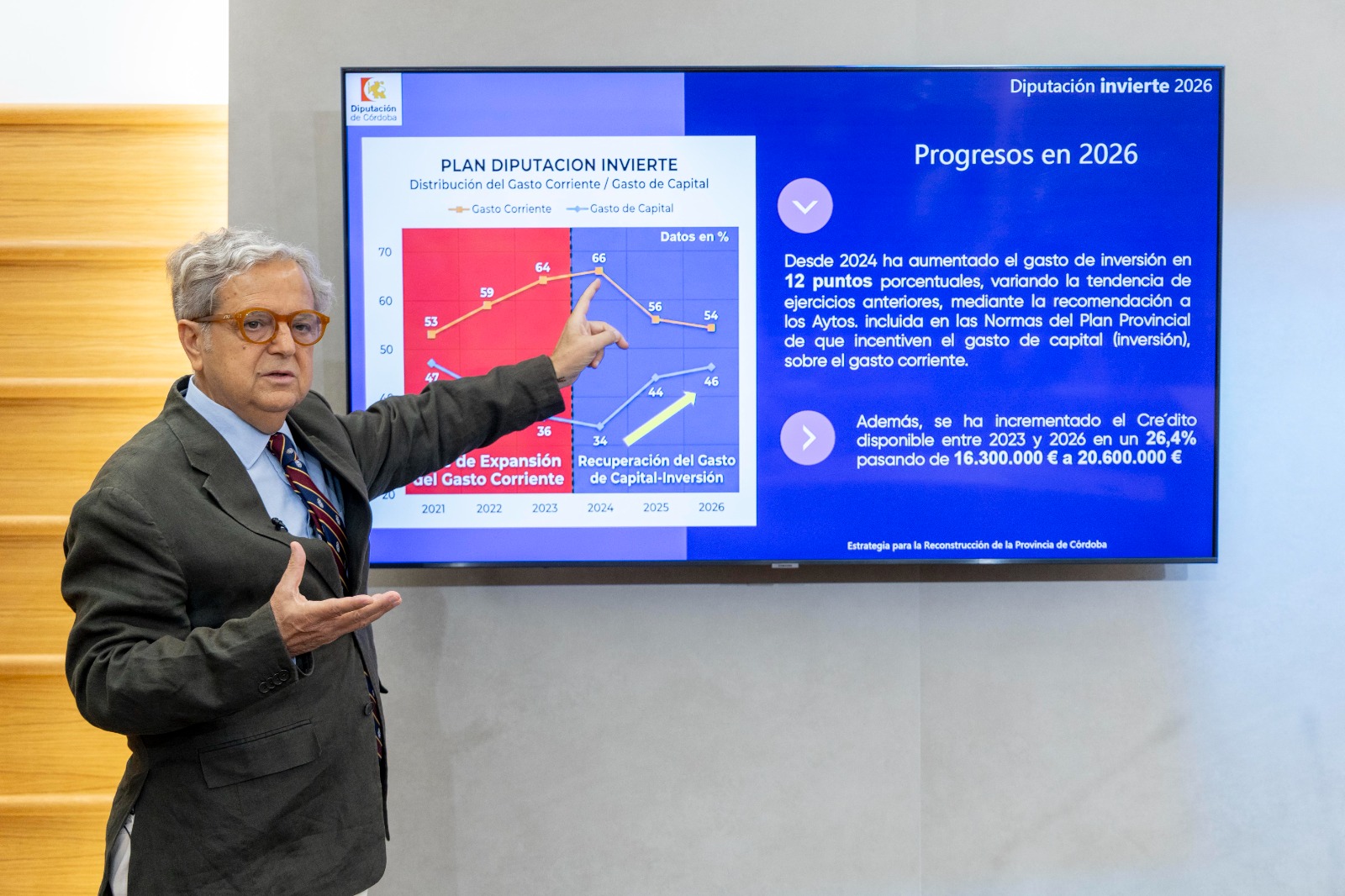 Fuente Obejuna lidera el Plan Diputación Invierte 2026 con la mayor asignación de toda la provincia